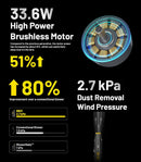 Nitecore Blowerbaby BB21 Souffleur d'air de nettoyage électronique version 2023