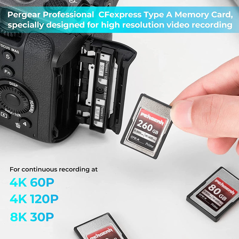 Carte et Lecteur CF-Express Type A : Que choisir ? - Les Guides Sony Carte et Lecteur CF-Express Type A : Que choisir ? - Les Guides Sony