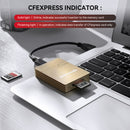 Pergear 512 Go Carte Mémoire VPG200 Vérifié CFexpress Type A Standard pour Appareils Photo Sony Alpha et FX