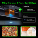 Makeblock xTool D1 10W Diode de Précision Supérieure DIY Laser Machine de Gravure et de Découpe