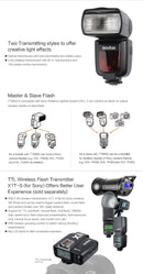 Godox TT685 HSS GN60 TTL Flash Speedlite pour appareils photo Fuji, Sony, Nikon et Canon
