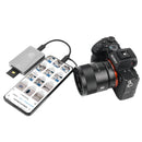 Lecteur de cartes PERGEAR CFexpress-B et SDXC à deux