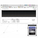 PERGEAR CFE-B PRO 256 Go Cfexpress type B Carte mémoire